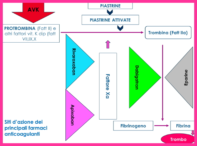 N.1 Luglio 2014